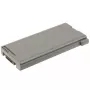 CoreParts MBXPA-BA0006 akumulators Panasonic Toughbook CF-30 CF-31 CF-53 modeļiem