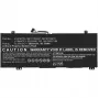 CoreParts 5B10W67415-CP klēpjdatora baterija