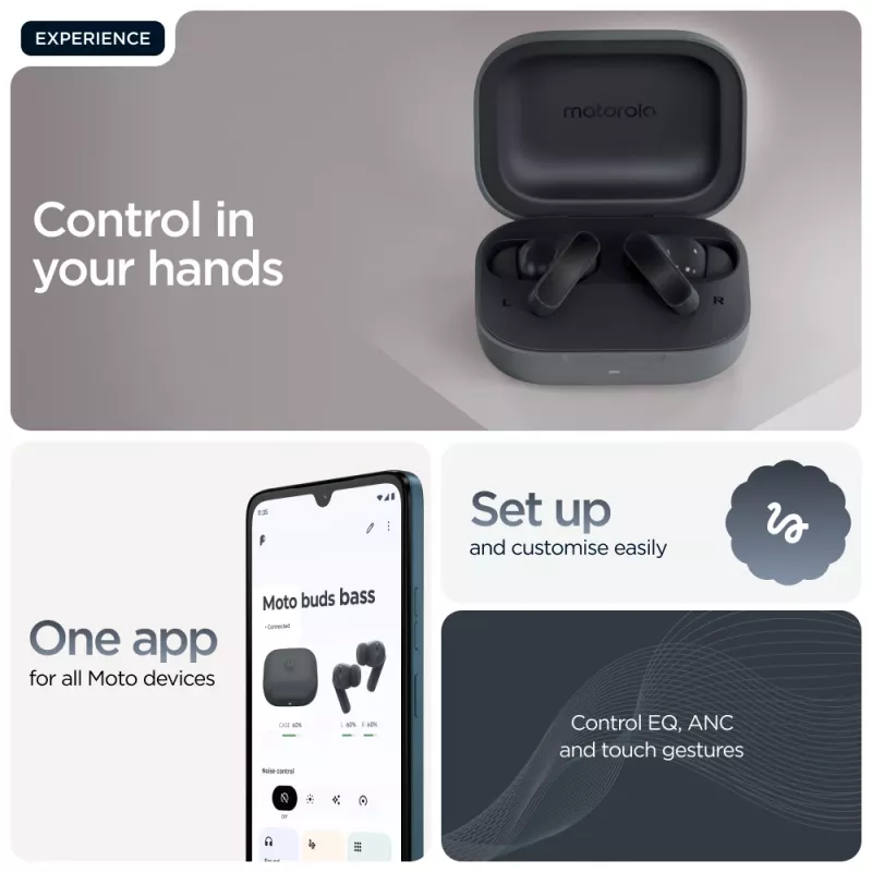 Austiņas MOTOROLA Moto Buds Bass TWS Bluetooth ievietojamās zvaniem un mūzikai, melnas, 51 g