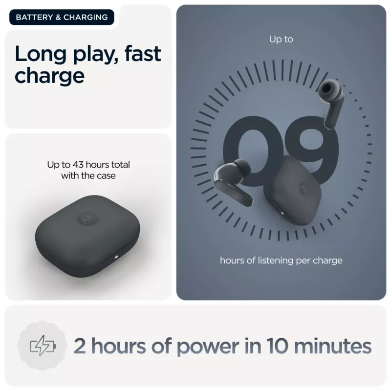 Austiņas MOTOROLA Moto Buds Bass TWS Bluetooth ievietojamās zvaniem un mūzikai, melnas, 51 g