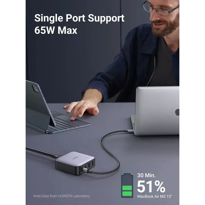 Ugreen Nexode 65 W galda ātrās uzlādes lādētājs, 2x USB-A + 2x USB-C (90747)