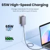 Iekštelpu lādētājs UGREEN Nexode Pro 65W GaN ceļojumu lādētājs