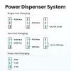 Iekštelpu lādētājs UGREEN Nexode Pro 65W GaN ceļojumu lādētājs