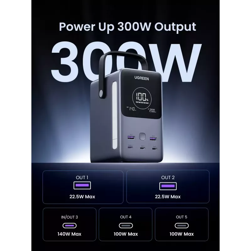 Ugreen Nexode Power Bank 48000 mAh Lithium pelēks