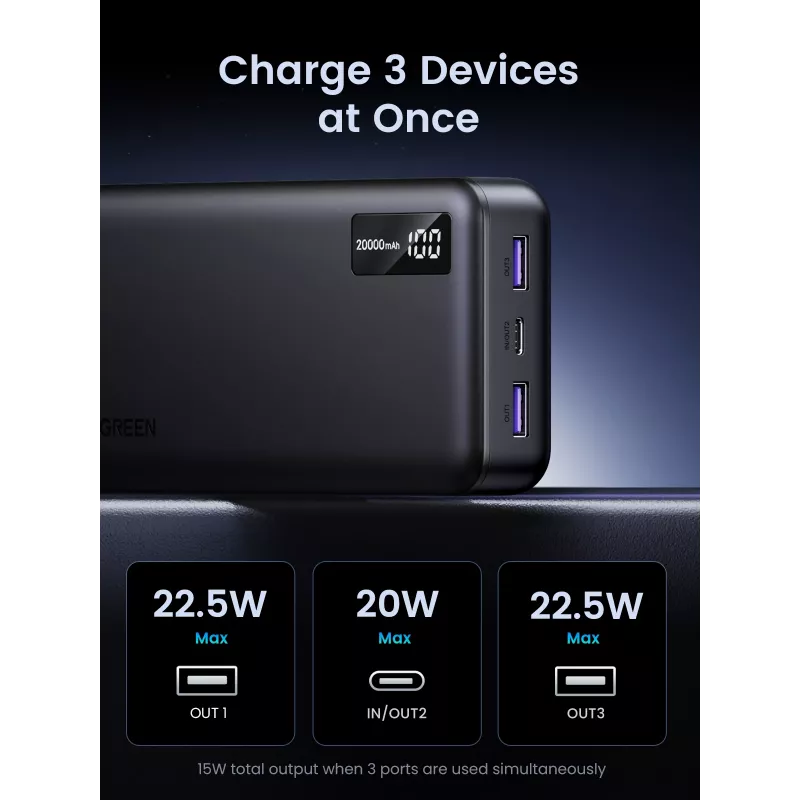 Ugreen 25683 ārējais akumulators 20000 mAh melns