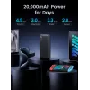 Ugreen 25683 ārējais akumulators 20000 mAh melns