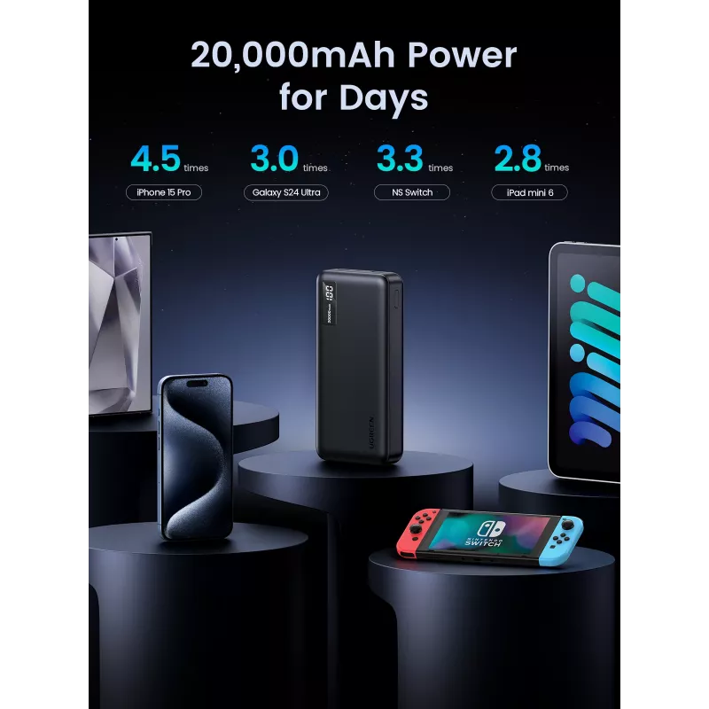 Ugreen 25683 ārējais akumulators 20000 mAh melns