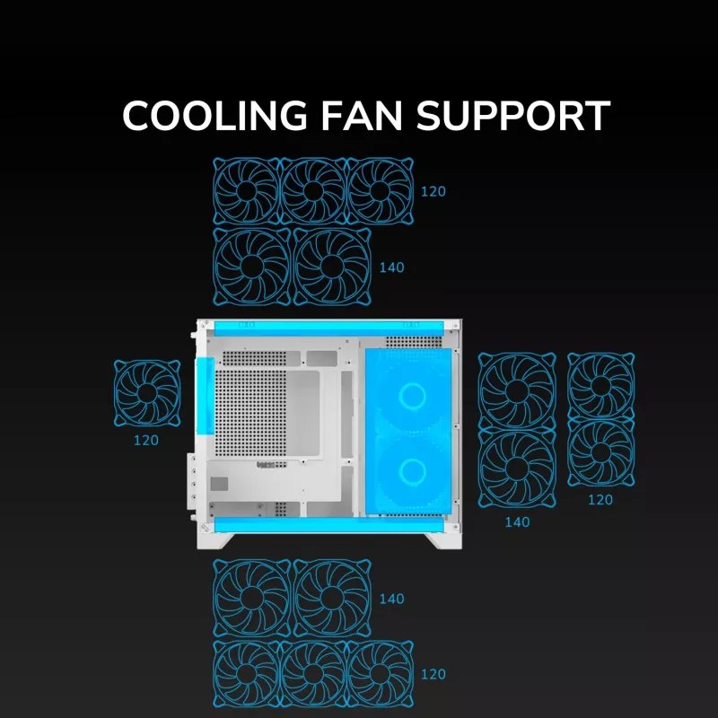 Mini Tower PC Case Cougar FV150 ARGB balta — Micro-ATX / Mini-ITX, sānu logs, 2x120 mm + 1x120 mm ventilatori, 2,5 collu un 3,5 collu nodalījumi