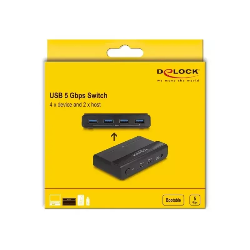 DeLOCK USB slēdzis 4 ierīcēm, 2 resursdatoriem, 5 Gbps, melns