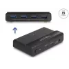 DeLOCK USB slēdzis 4 ierīcēm, 2 resursdatoriem, 5 Gbps, melns