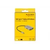 Video sadalītājs DeLOCK 87776 1x HDMI 1x VGA