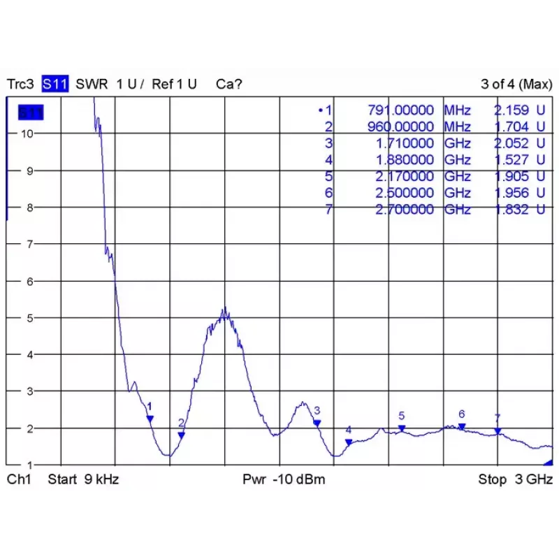 Tīkla antena DeLOCK 88982