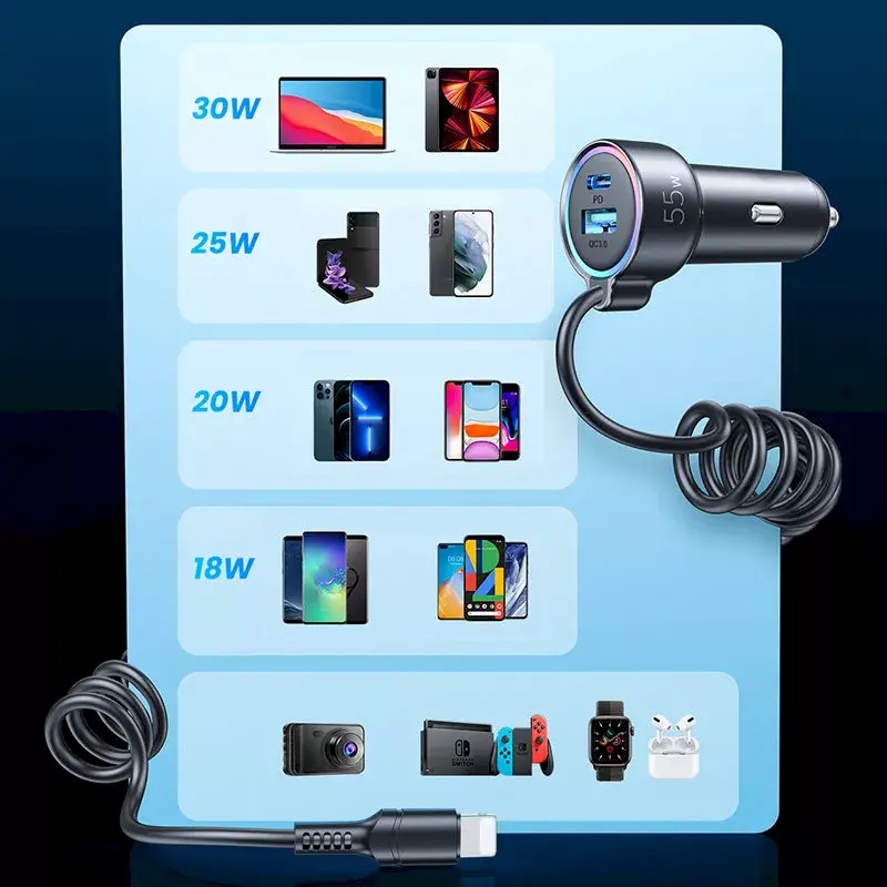 Auto lādētājs Joyroom JR-CL07 3-in-1 60W ar iebūvētu USB-C kabeli 1,6 m, melns
