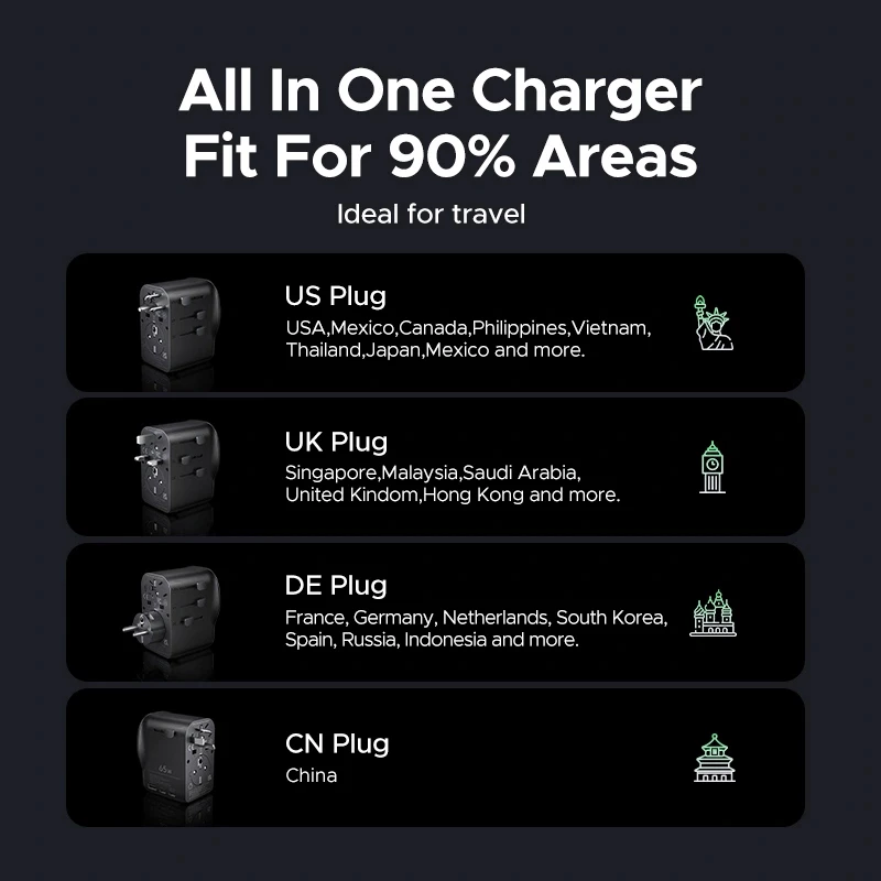 Iekštelpu maiņstrāvas mobilās ierīces lādētājs UGREEN 55001 — 2× USB-C, 100–240V, ātrā uzlāde, melns/pelēks