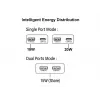 EQUIP 2‑portu 20W GaN plāns USB PD lādētājs — USB‑C x1, USB‑A x1, ieeja 100–240 V, maks. izeja 12 V, balts