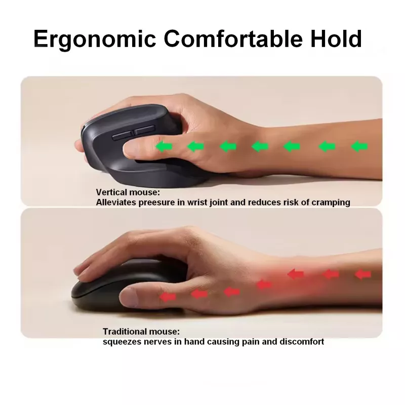 EQUIP ergonomiskā labās rokas vertikālā bezvadu pele 1600 DPI, RF Wireless + Bluetooth, uzlādējama, 6 pogas, melna