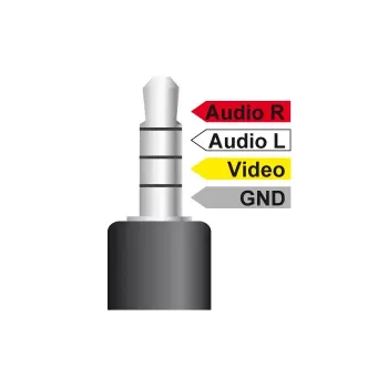 Audio kabelis DeLOCK 84724 1.5m 3.5mm 3 x RCA Melns