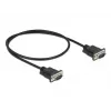 SAS kabelis DeLOCK 86612 0,5m melns