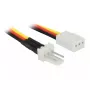 Iekšējais barošanas kabelis DeLOCK 85752 0.6 m 3-pin