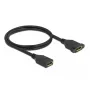 DisplayPort kabelis, sievišķais–sievišķais, stiprināms panelī, DeLOCK 87100