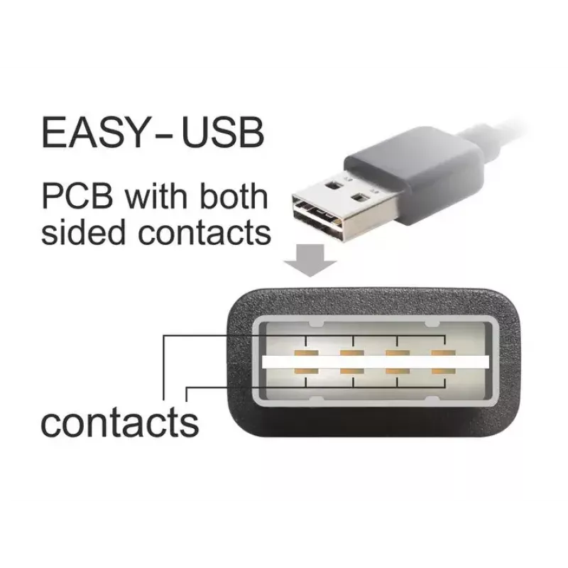 USB kabelis DeLOCK 83856 USB 2.0 2 m USB A Micro-USB B Melns