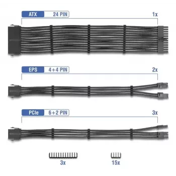 DELOCK PSU pagarinātāju kabeļu komplekts 30 cm, 6 gabalu, pīts (1×24‑pin ATX, 2×4+4‑pin EPS, 3×6+2‑pin PCIe) melns
