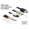 HDMI kabelis DeLOCK 84964 2 m