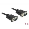 Seriālais kabelis DeLOCK 86618 Melns 4 m