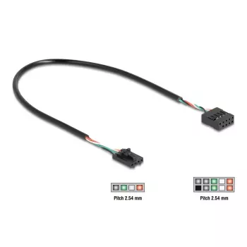 Iekšējais USB kabelis DELOCK 83025 — USB 2.0 4-pin uz 10-pin, 0.03 m, melns