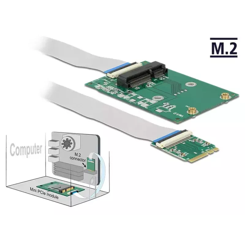 Saskarnes karte DeLOCK 62848 iekšējā M.2 Mini PCI Express