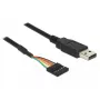 USB kabelis DeLOCK 1.8m USB2.0-A/TTL 6 kontaktu melns