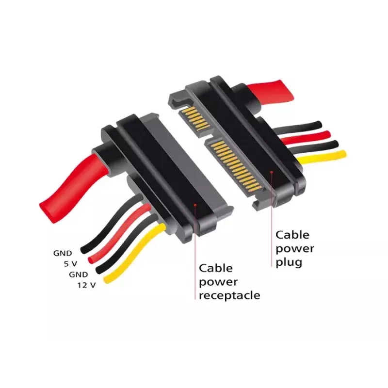 SATA kabelis DeLOCK 83804 1m SATA 22-pin melns sarkans dzeltens