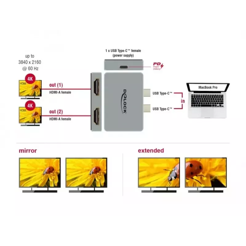 Divu HDMI adapteris DeLOCK 64123 MacBook datoriem