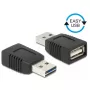 Kabeļa adapteris USB 2.0 A DeLOCK 65520