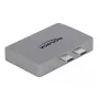 Dual DisplayPort Adapter DeLOCK 64001 for MacBook