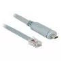 Seriālais kabelis DeLOCK 89893 USB 2.0 Type-C RJ45 pelēks 1 m