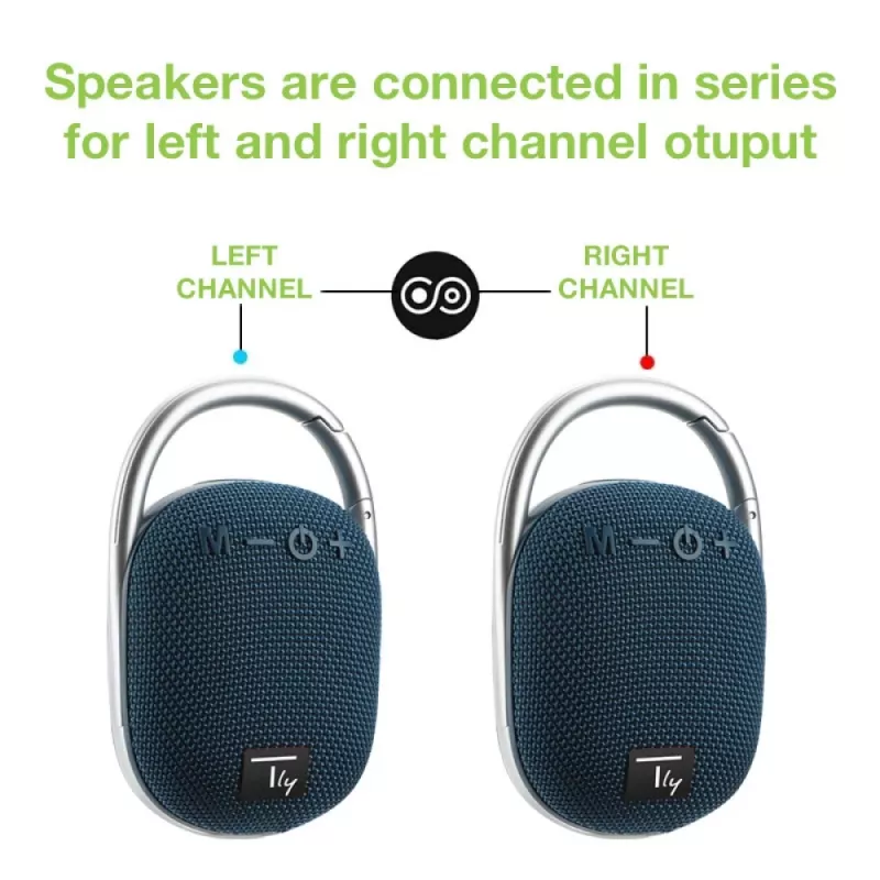 Techly ICASBL321BL pārnēsājams/ballīšu skaļrunis Mono pārnēsājams skaļrunis Zils 5 W