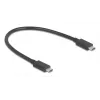 tīkls Card DeLOCK 64349 Ethernet 40000 Mbit/s USB Type-C