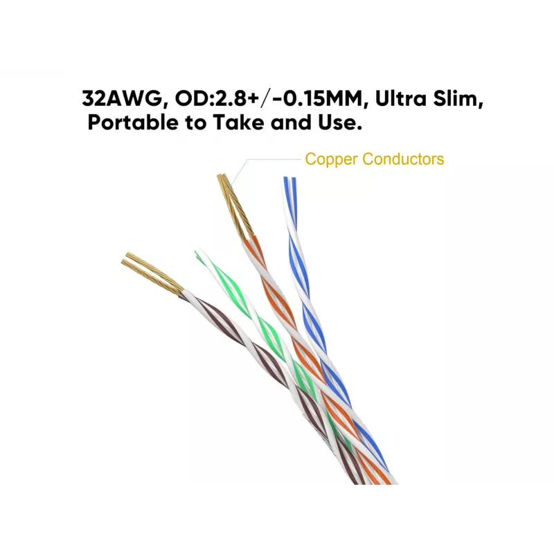 Equip Cat.6A U/UTP plāns komutācijas kabelis 2m Melns 10000 Mbit/s