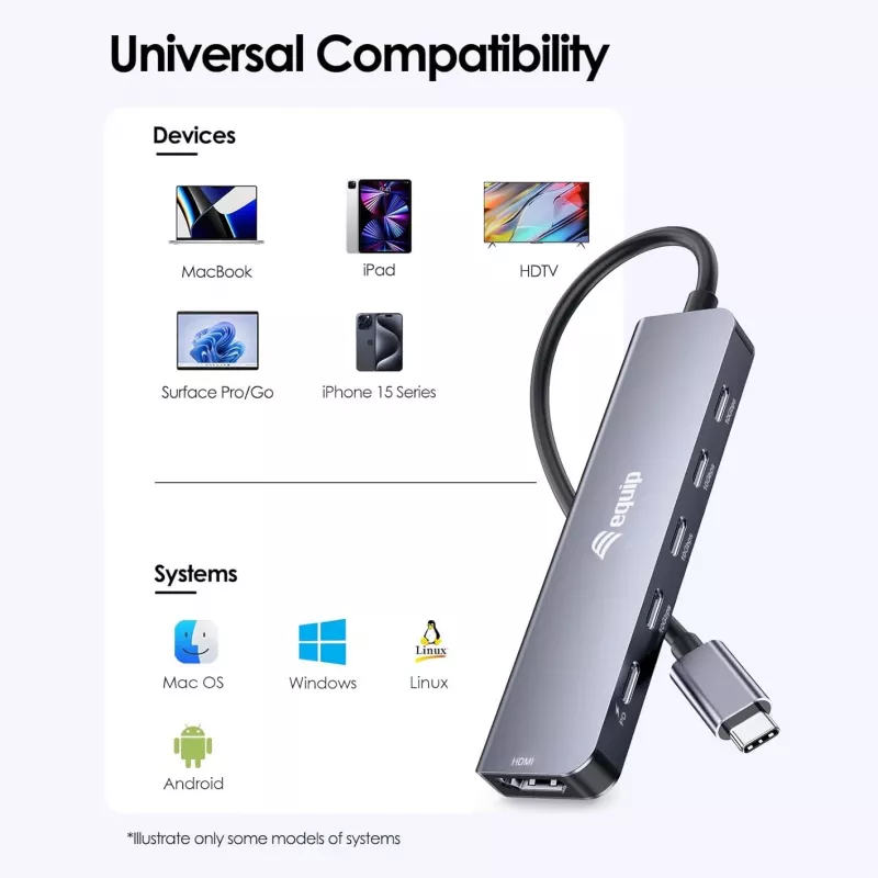 EQUIP USB-C 6-in-1 daudzfunkciju adapteris — HDMI 4K/60Hz, 4× USB-C Gen2 (10Gbps), 100W PD, 0,25 m kabelis, pelēks