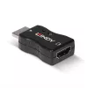 Lindy HDMI 2.1 EDID Emulators