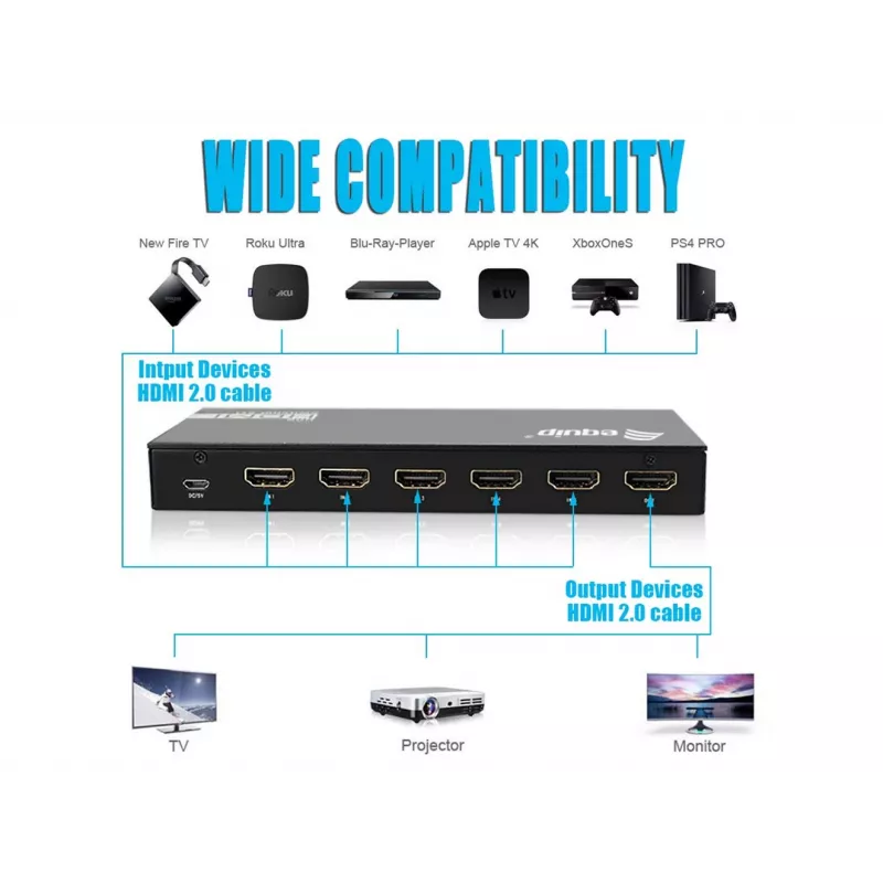 Equip 332726 video slēdzis HDMI