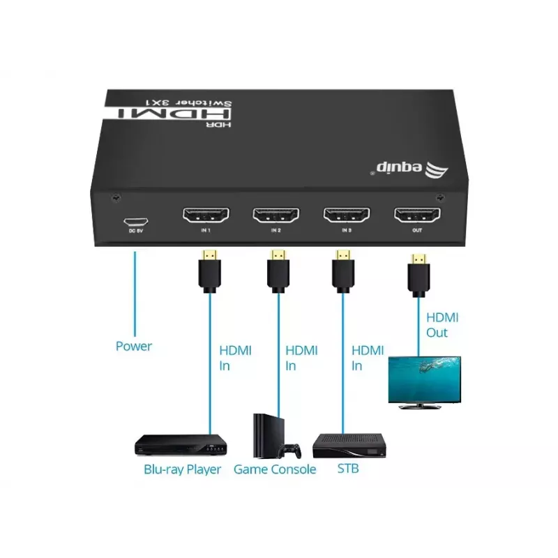 Equip 332725 video slēdzis HDMI