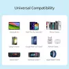 j5 create 70W GaN USB-C 4 portu lādētājs — iekštelpu, maiņstrāvas barošana, universāla saderība, balts