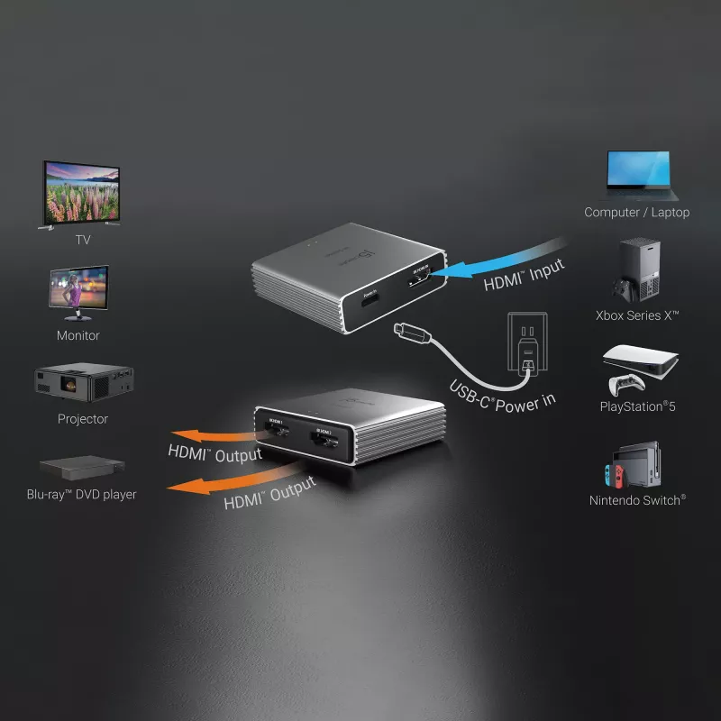 j5create JDSH812 8K HDMI™ 2.1 2 virzienu sadalītājs, HDMI, 2x HDMI, 7680 x 4320 pikseļi, Pelēks, Alumīnijs, 8K Ultra HD