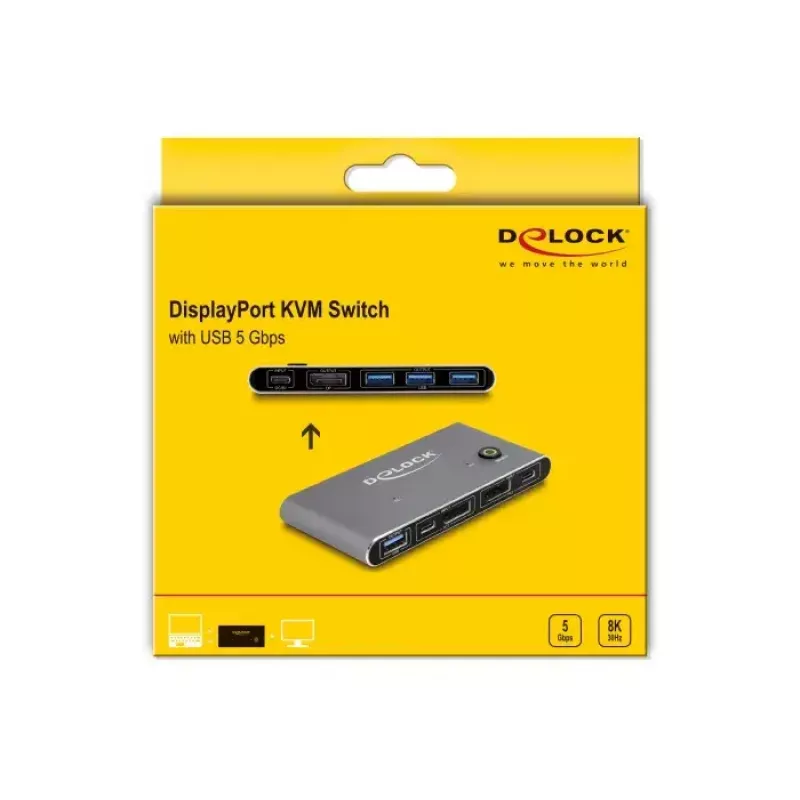 KVM slēdzis DeLOCK DisplayPort 8K 30 Hz ar USB 5 Gbps