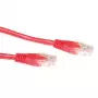 ACT sarkans 0,5 metru U/UTP CAT6 komutācijas vads ar RJ45 savienotājiem