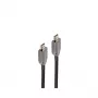 HDMI kabelis ShiverPeaks BS20-10065 7.5m