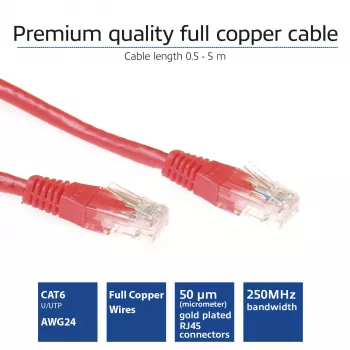 ACT sarkans 1 metrs U/UTP CAT6 komutācijas kabelis ar RJ45 savienotājiem