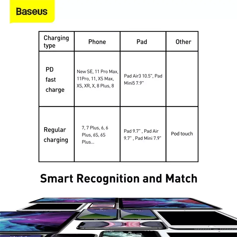 Kabelis Baseus Tungsten Gold 1 m Melns Lightning uz USB C